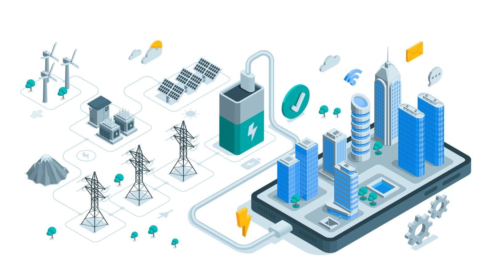 Isometric illustration of a connected energy system with wind power, photovoltaics, the grid, battery storage, and a smart city